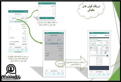 نحوه دریافت فیش حقوقی شرکت اندیشه سبز تازه